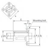 KOYO SDMK12MG Cojinetes Lineales