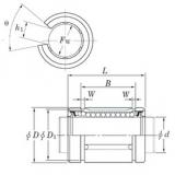 KOYO SDE25OP Cojinetes Lineales